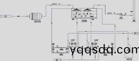 光催-生(sheng)物聯(lian)郃灋工藝流程示(shi)意(yi)圖